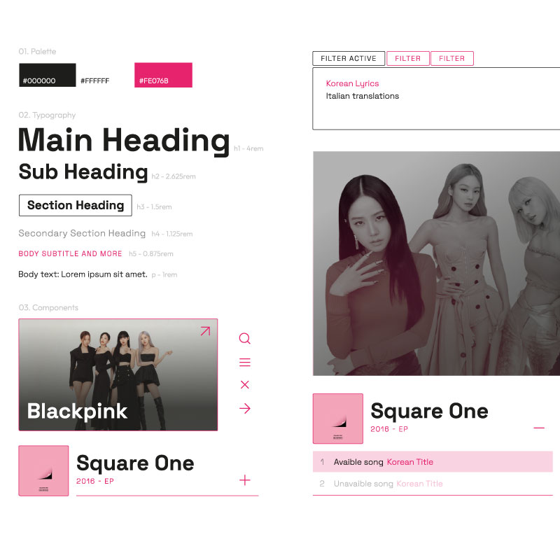 KItaly Components and Design